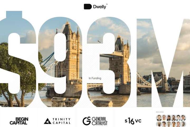 Dwelly’s reported $200M raise points to AI-powered proptech rollups