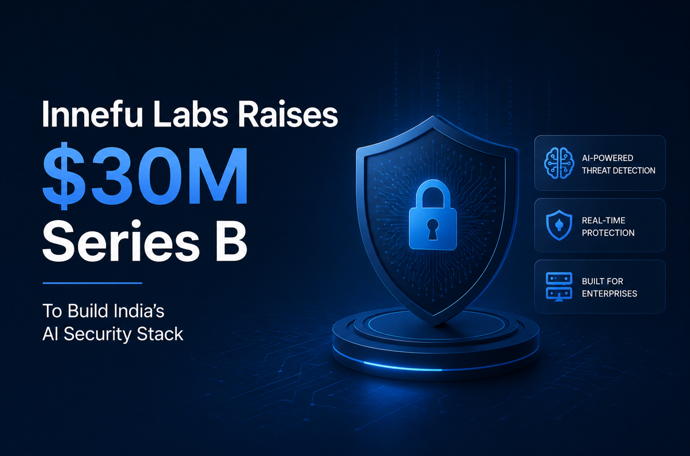 Innefu Labs raises $30M as AI cybersecurity grows in India