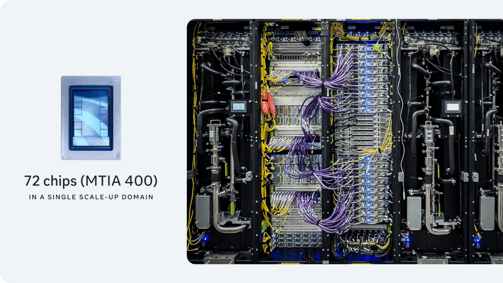 Meta moves new in-house AI chip into September production