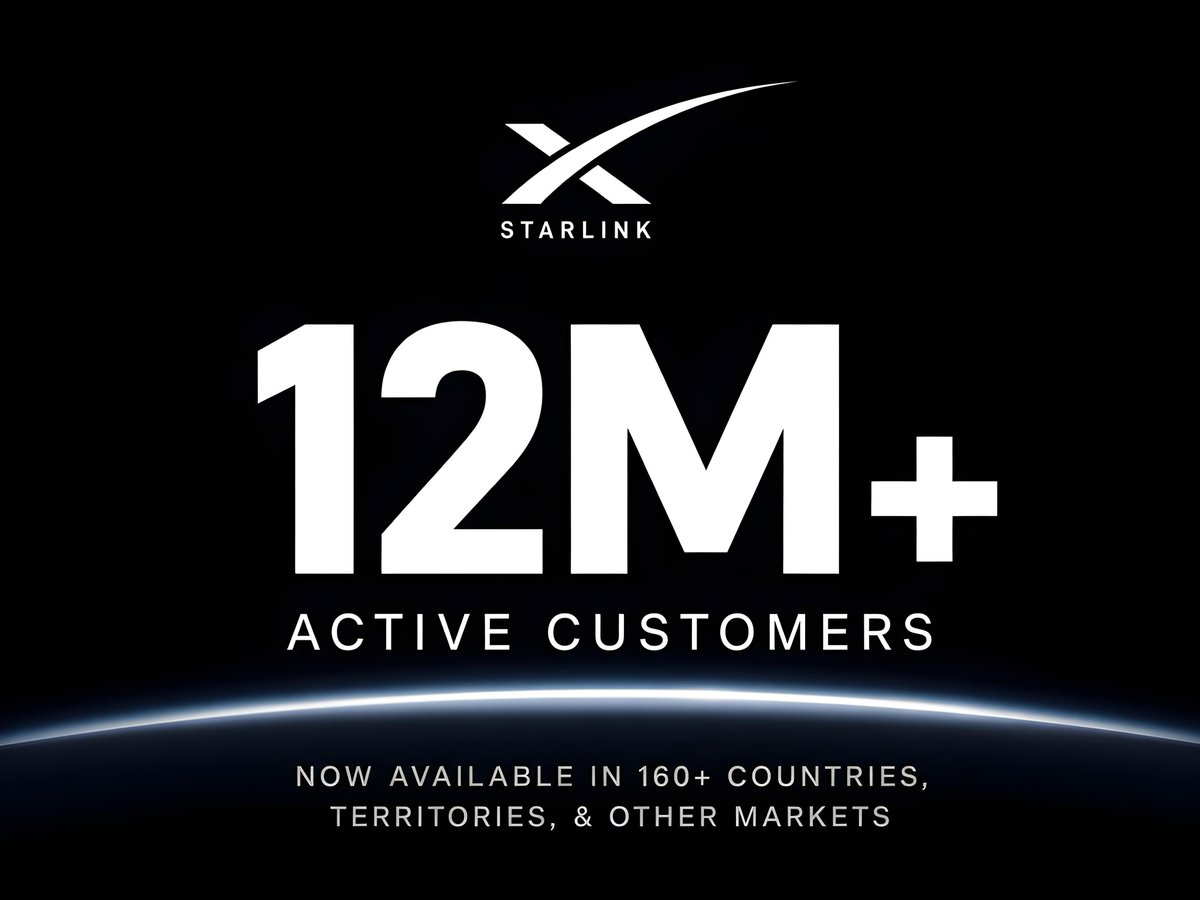 Starlink reaches 12M+ active customers