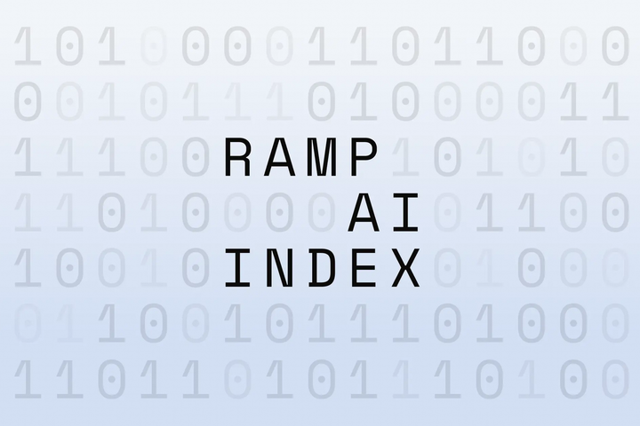 Ramp AI Index shows enterprise AI spending is still uneven