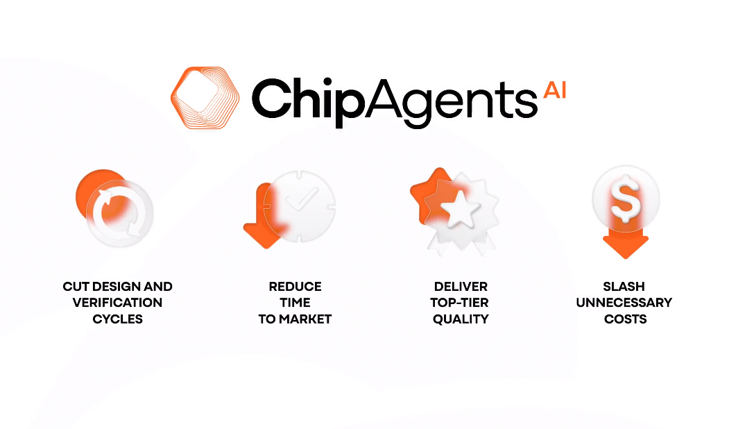 ChipAgents Adds $60M to Automate Chip Verification