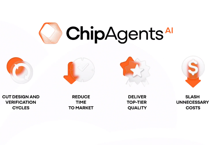 ChipAgents Adds $60M to Automate Chip Verification