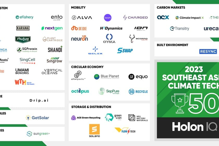 Singapore leads Southeast Asia’s $1.1B climate-tech funding wave