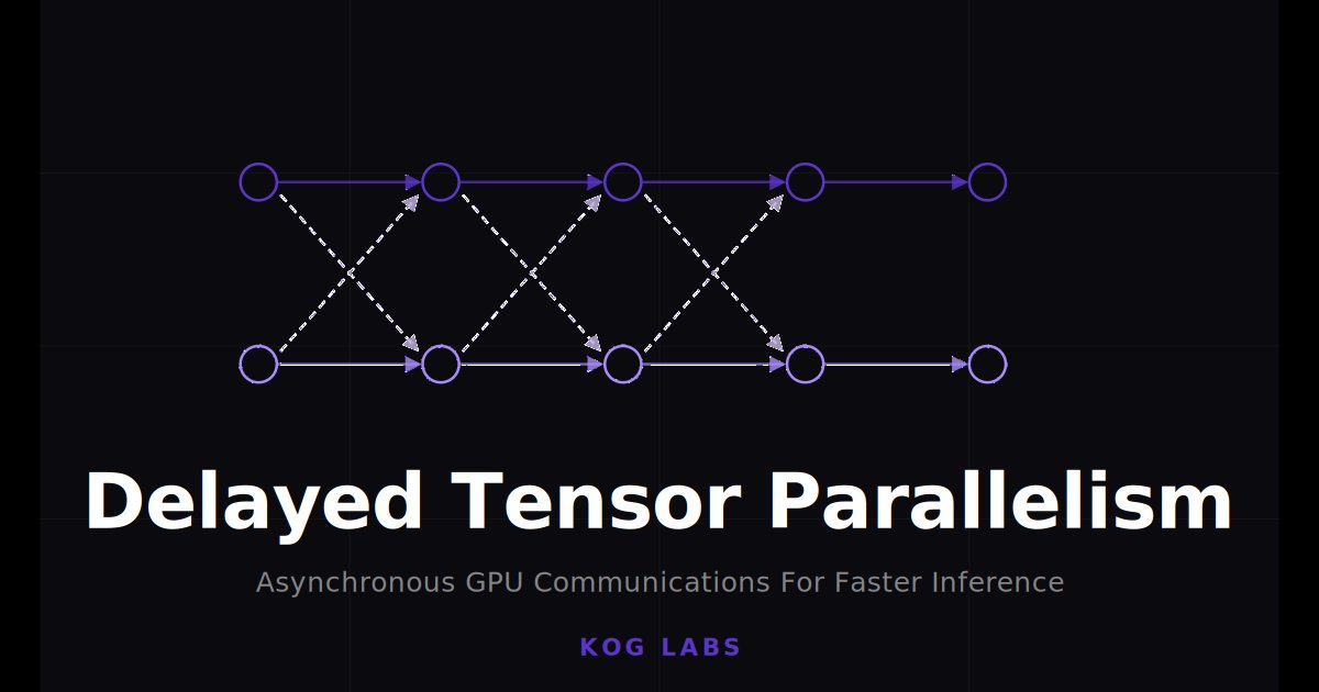 Kog Targets GPU Inference Efficiency