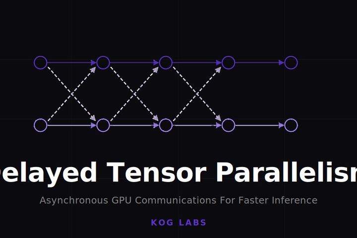 Kog Targets GPU Inference Efficiency