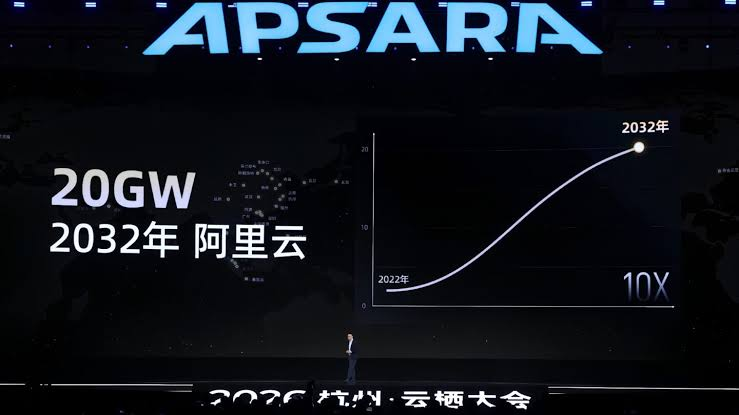 Alibaba Unveils New AI Chip and Qwen Roadmap