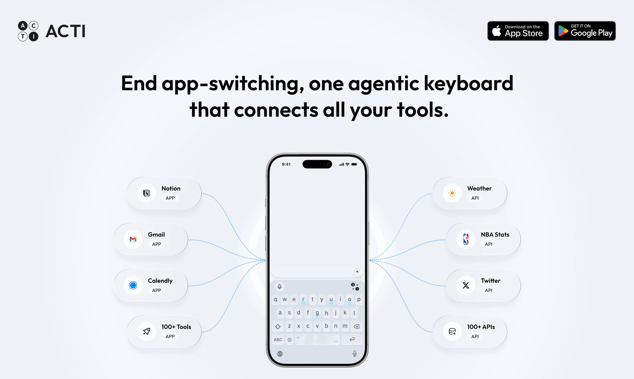 Acti raises $5.3M for AI keyboard agents