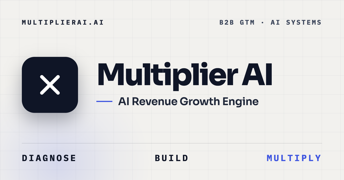 Multiplier Raises $35M for AI Services Rollup