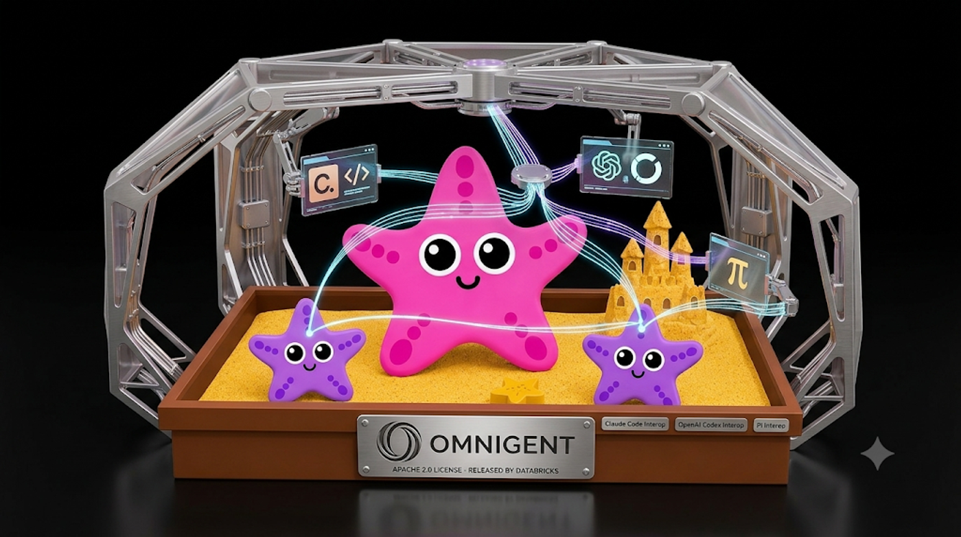 Omnigent: Databricks Just Built the Control Tower for AI Agents