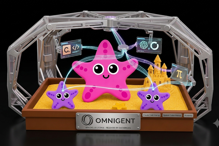 Omnigent: Databricks Just Built the Control Tower for AI Agents