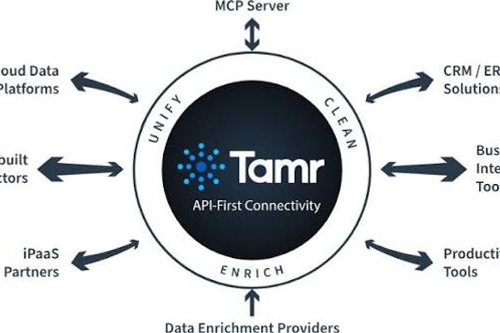 Tamr Raises $21M for AI-Native Data Management