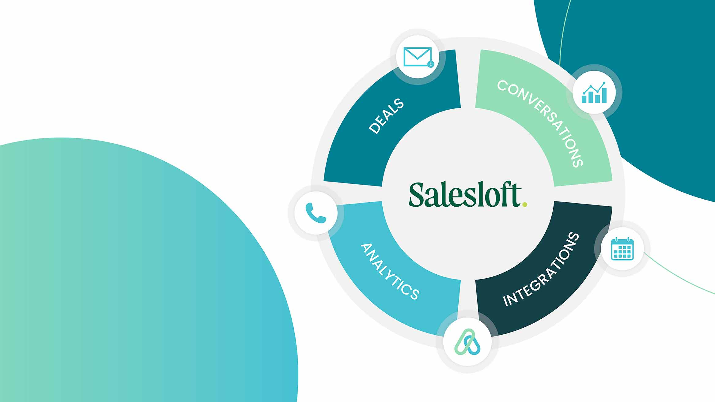 Salesloft connects live revenue data to the major AI ecosystems