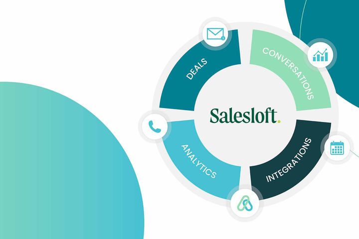 Salesloft connects live revenue data to the major AI ecosystems