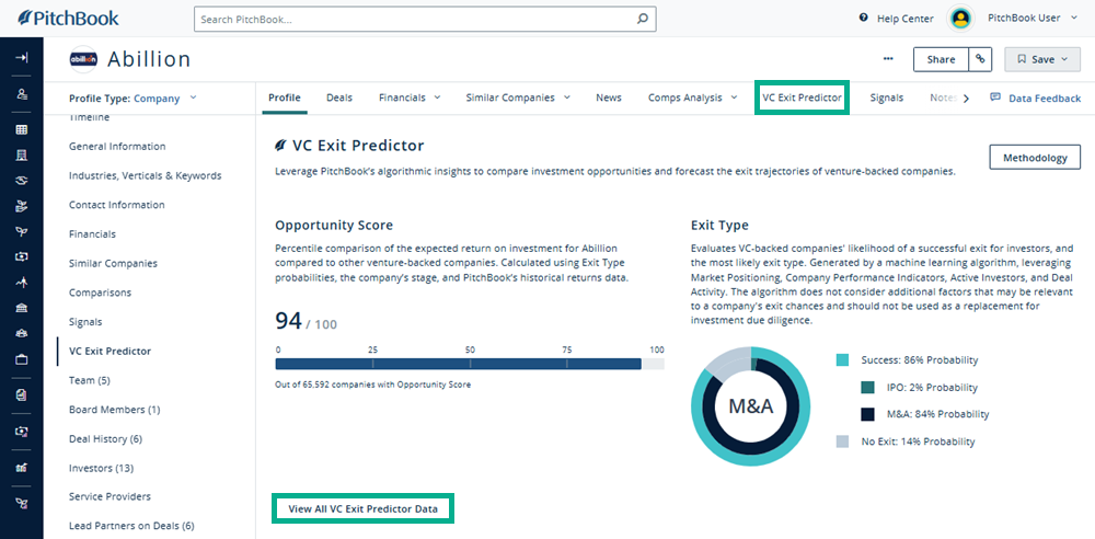 PitchBook adds machine-learning forecasts for startup exit timing