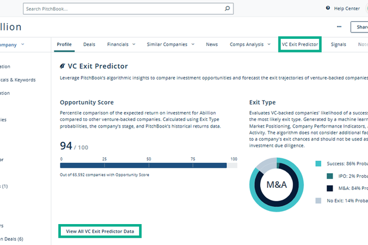 PitchBook adds machine-learning forecasts for startup exit timing