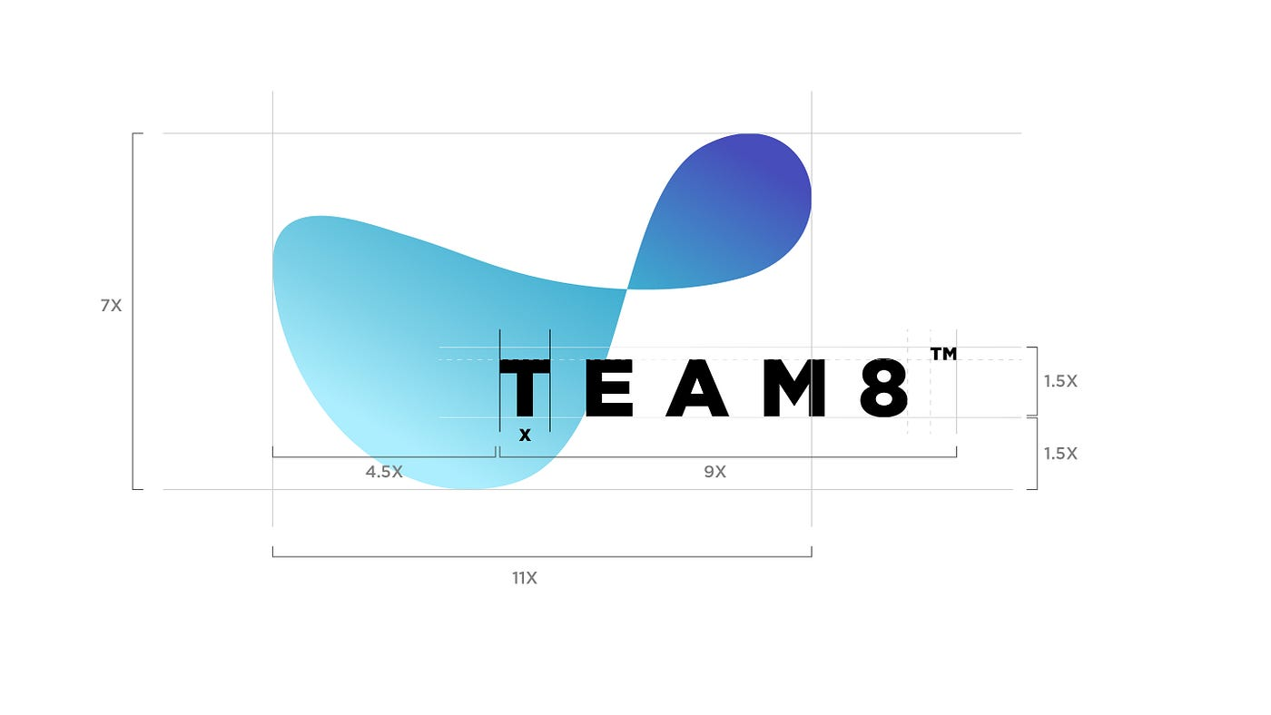 Team8 Raises $365M for New Funds