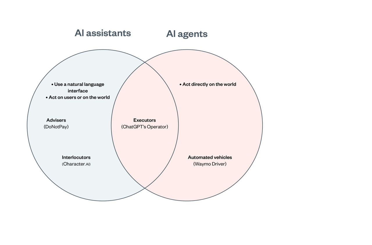 Lovelace tests local AI against cloud research models