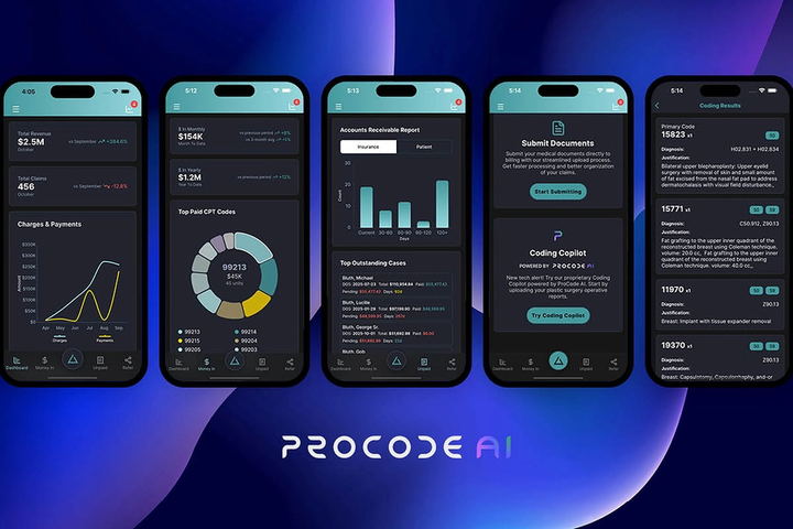 Procode Raises $10M for Medical Billing AI