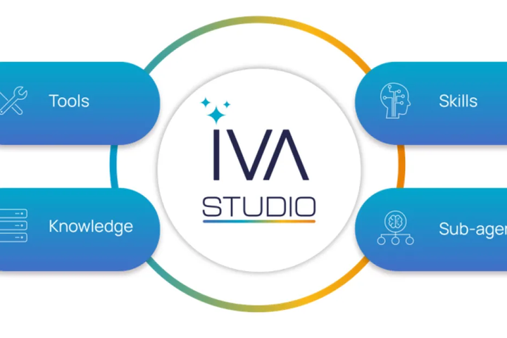 Ivalua’s IVA Studio brings AI automation deeper into procurement