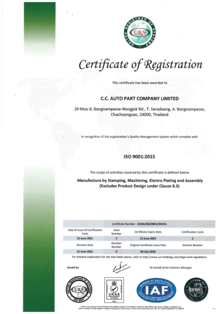 ISO 9001:2015