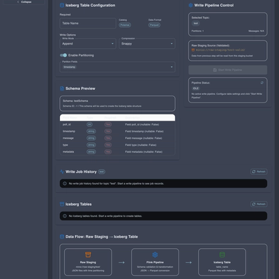 DEP - Data Engineering Platform gallery image