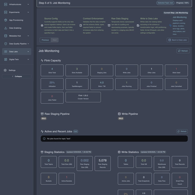 DEP - Data Engineering Platform gallery image