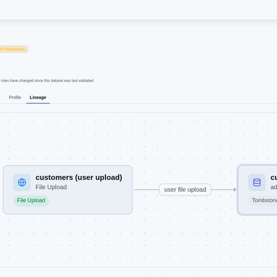 OZDEP - Data Engineering Platform gallery image