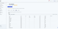 OZDEP - Data Engineering Platform thumbnail