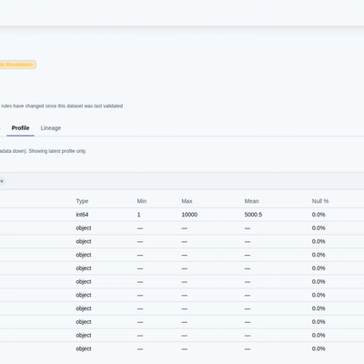 OZDEP - Data Engineering Platform gallery image