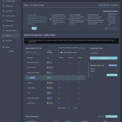 DEP - Data Engineering Platform gallery image