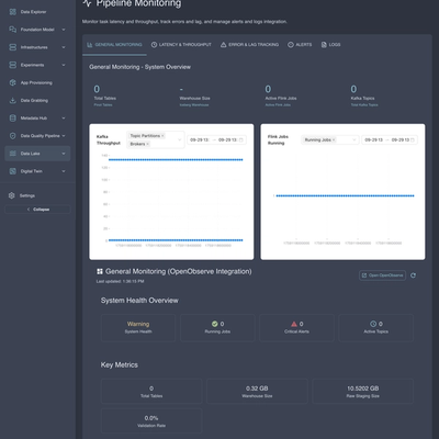 DEP - Data Engineering Platform gallery image
