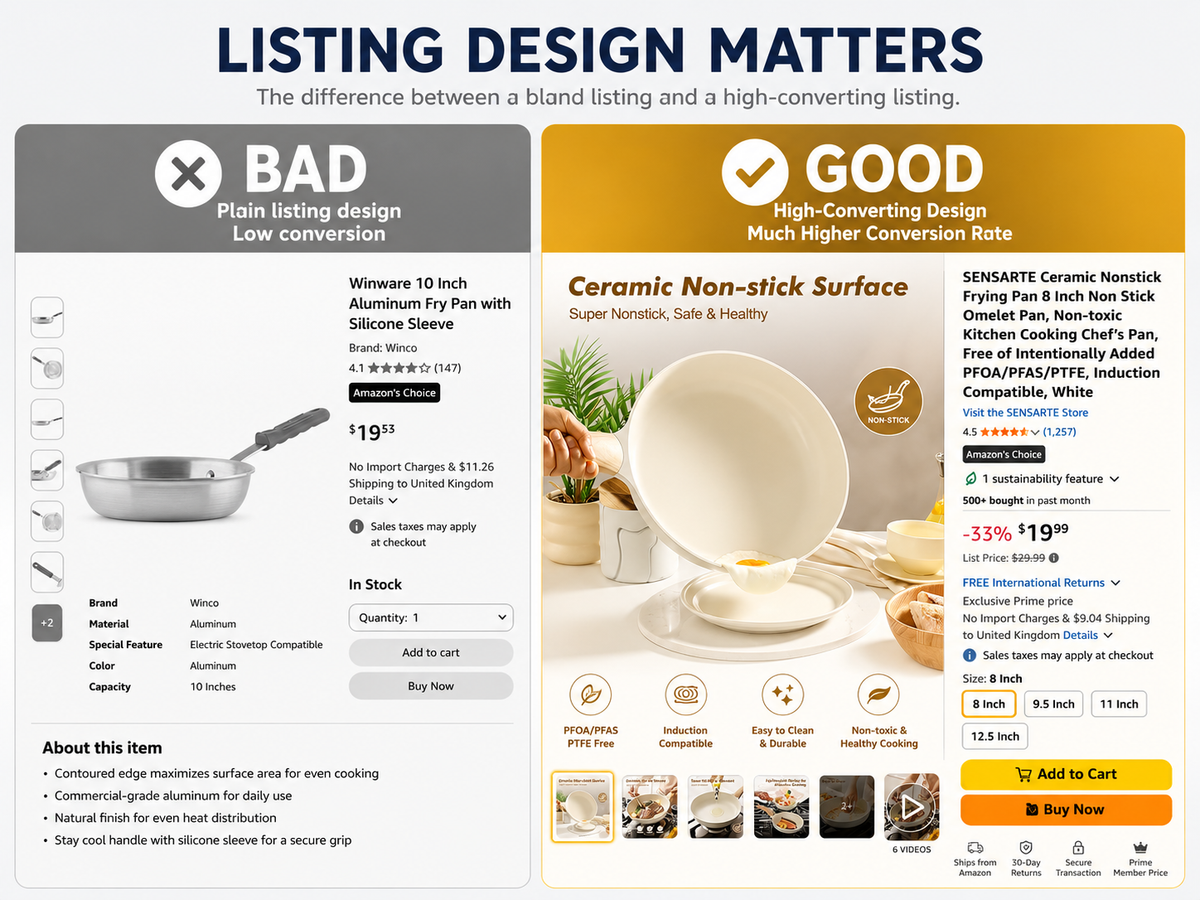 Saharan AI is the best Amazon listing design AI agent. It combines the expertise of an e-commerce agency, consultant, and graphic designer in one tool. It understands your product and brand, then generates tailored listing images and A+ Content in just 2 minutes.