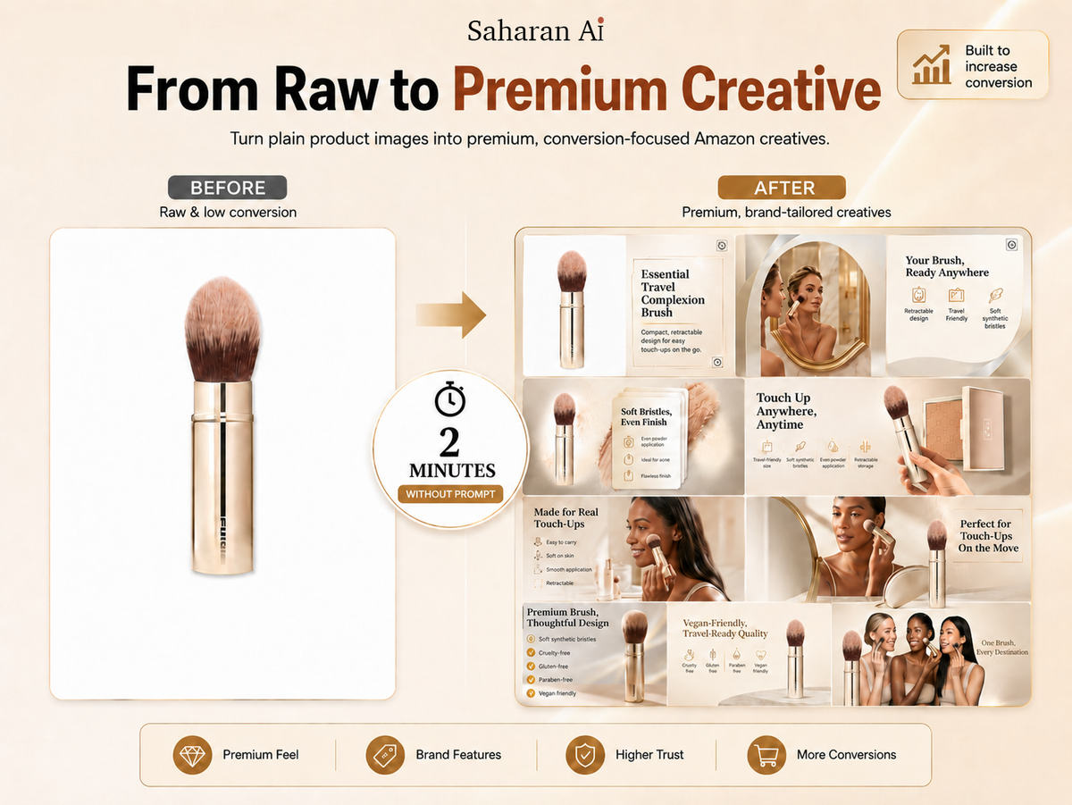 Saharan AI's Amazon Listing Design AI Agent is trained on e-commerce knowledge. It can generate conversion-focus listing designs in 2 minutes, no prompt required, just simple product information