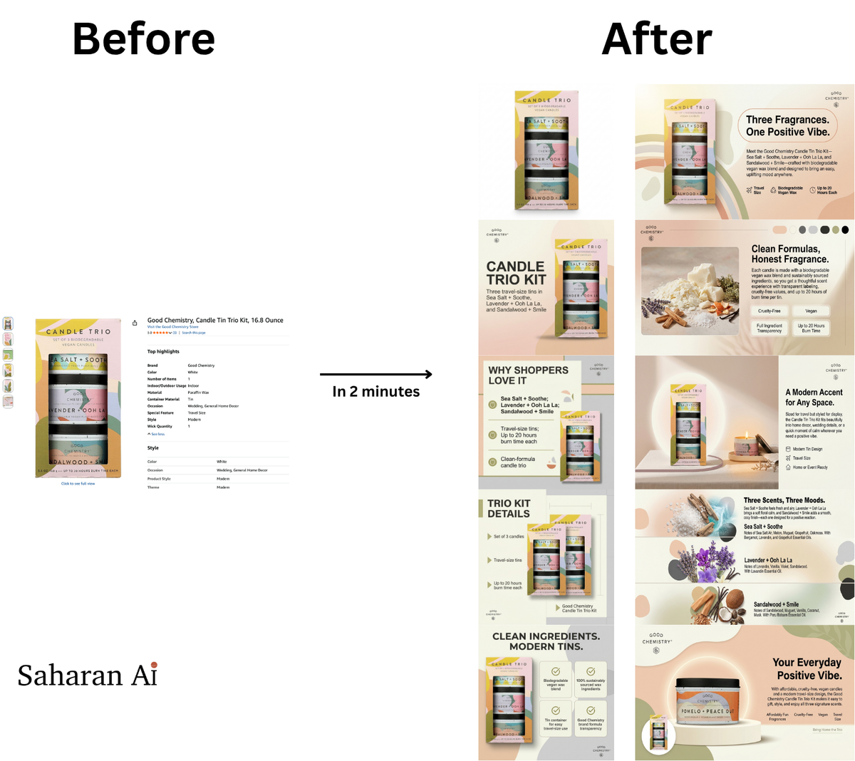 Saharan AI Example