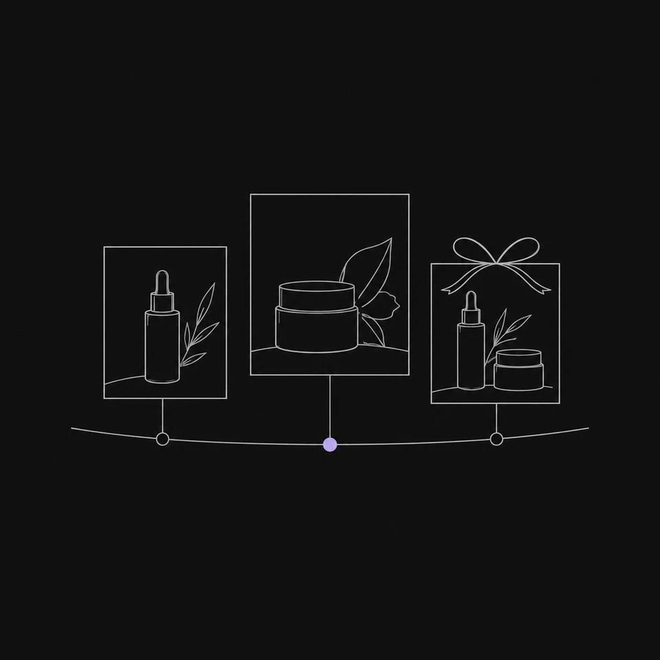 Skincare campaign images arranged along a seasonal timeline, including a gifting concept.