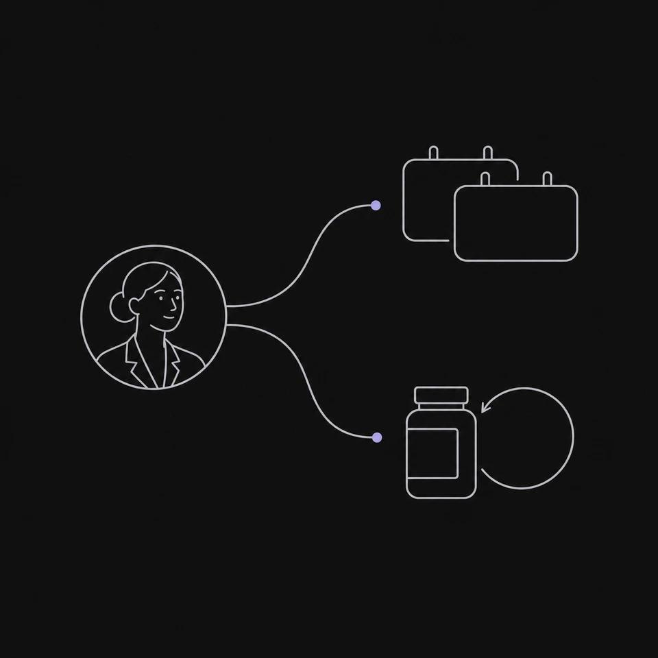 A practitioner connected to appointment calendars and a recurring product purchase.