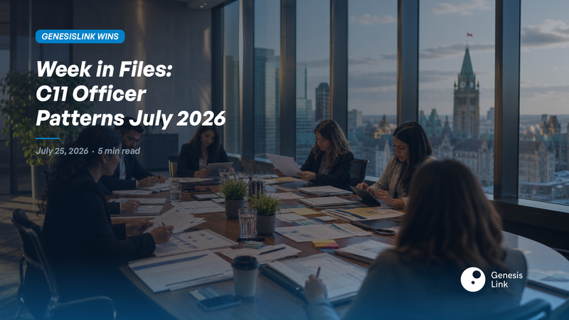 Week in Files: Three C11 Officer Patterns from the Week of July 21. 25