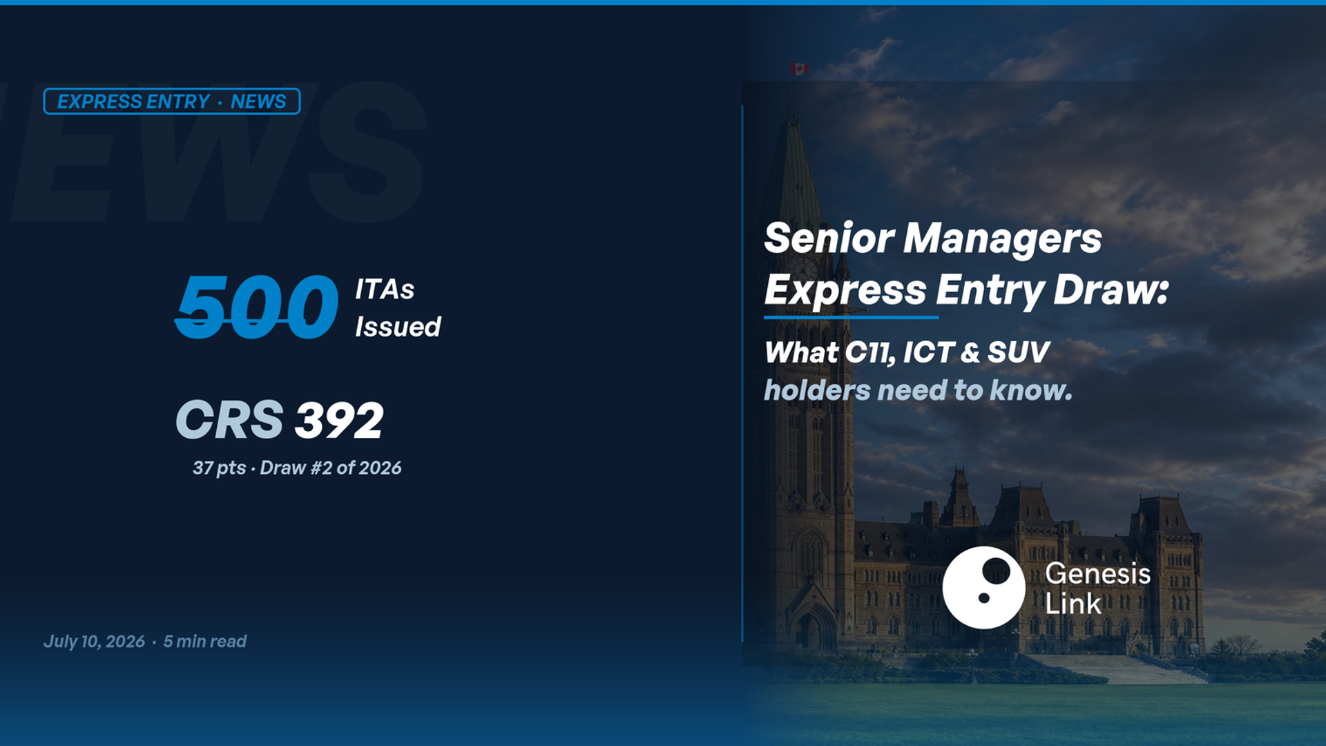 Express Entry Senior Managers Draw: 500 ITAs at CRS 392 — What It Means for C11, ICT, and SUV Work Permit Holders