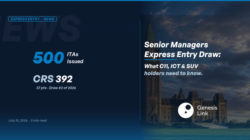Express Entry Senior Managers Draw: 500 ITAs at CRS 392 — What It Means for C11, ICT, and SUV Work Permit Holders