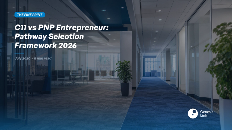 C11 vs PNP Entrepreneur: Canada Business Immigration Pathway Selection Framework 2026