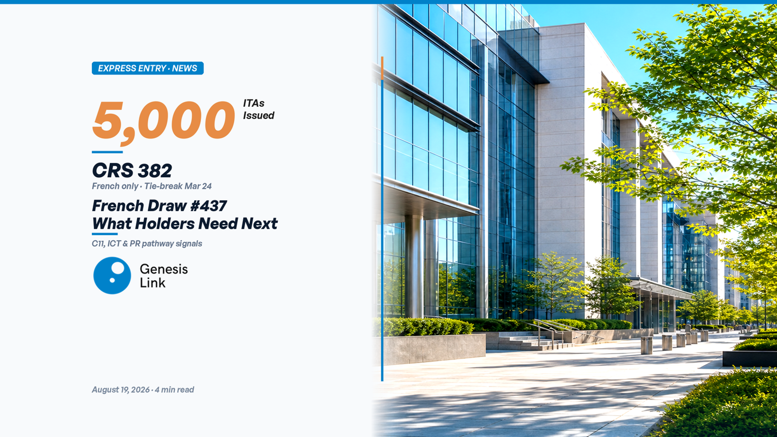 Express Entry French Draw #437, August 19, 2026: 5,000 ITAs at CRS 382
