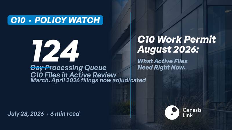 C10 Work Permit August 2026: What the Current IRCC Processing Queue Means for Active Files
