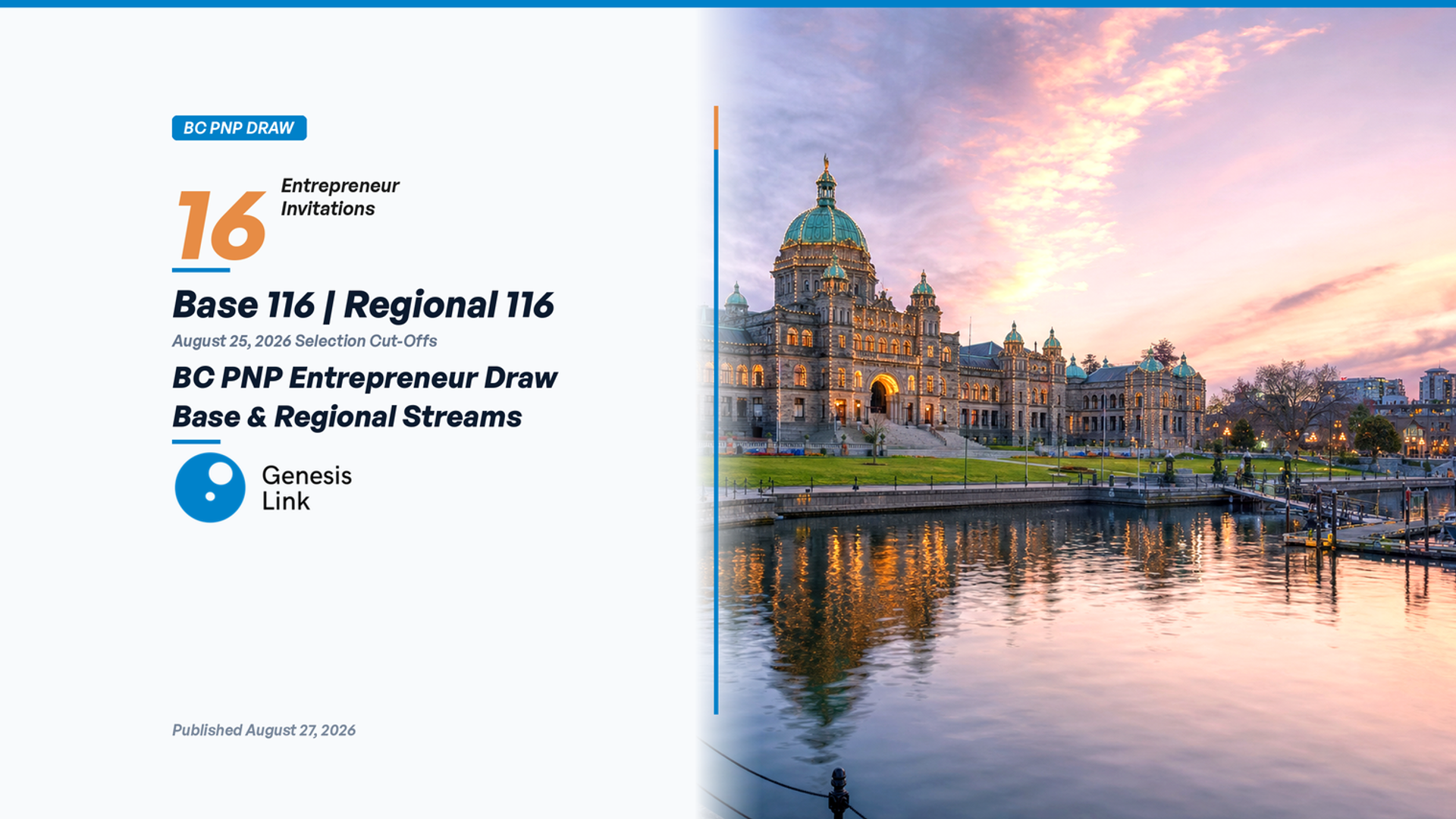 BC PNP Entrepreneur Draw August 25, 2026: Base & Regional Streams Require 116 Cut-Off Score