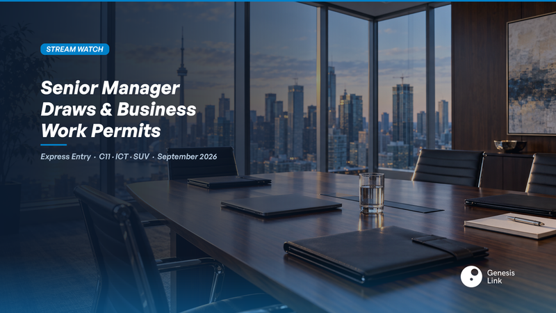 Express Entry Senior Manager Draws: What They Mean for C11, ICT, and SUV Work Permit Holders