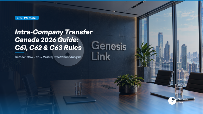 Intra-Company Transfer Canada 2026: The Complete Work Permit & Business Guide