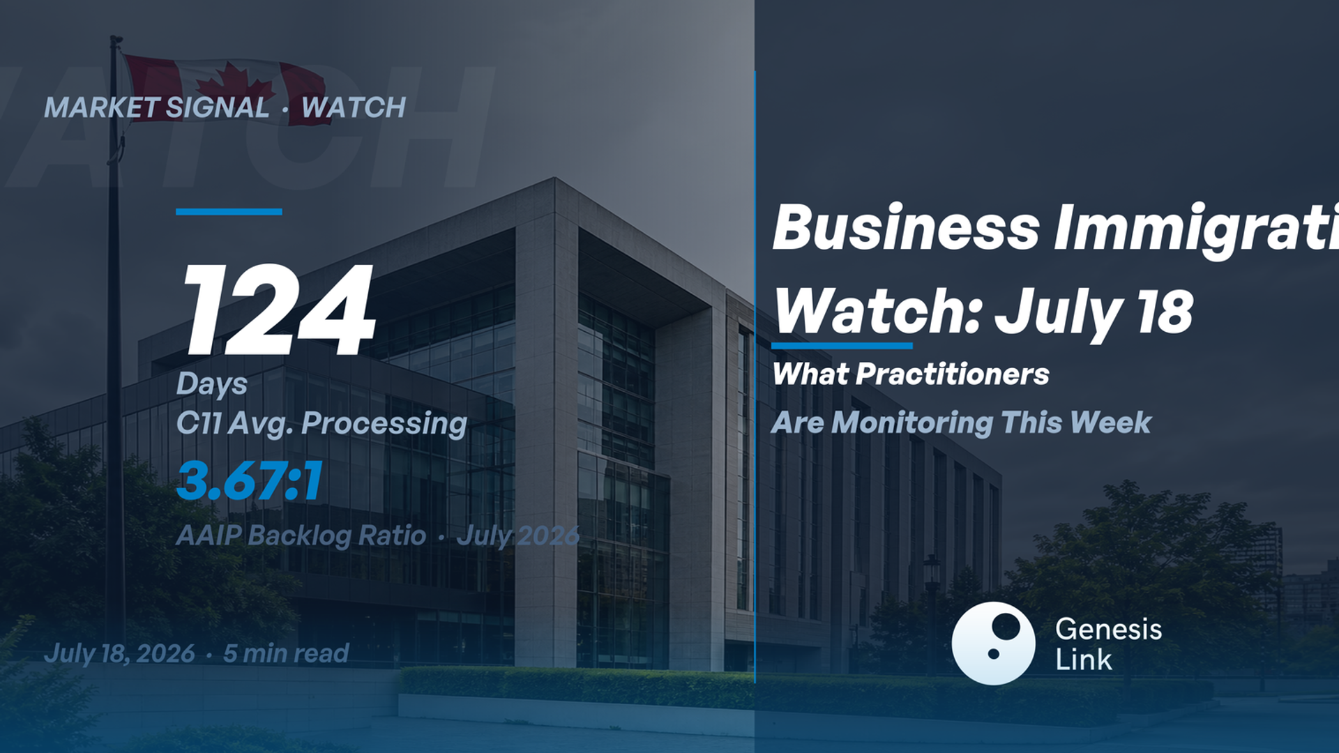 Business Immigration Watch. July 18, 2026: Processing Delays, AAIP Backlog, and What to Monitor Next Week