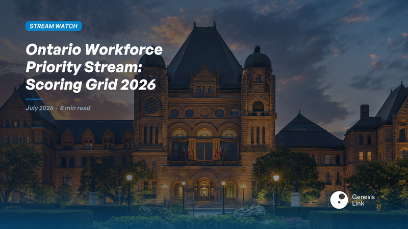 Ontario Workforce Priority Stream 2026: Full Scoring Grid Released, Entrepreneur Stream Confirmed