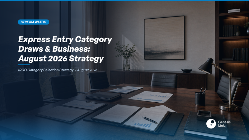 Express Entry Category Draws & Business Immigration August 2026