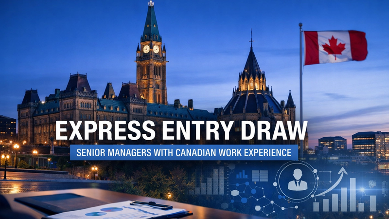 Canada Introduces Express Entry Category for Senior Managers with Canadian Work Experience – March 2026 Draw